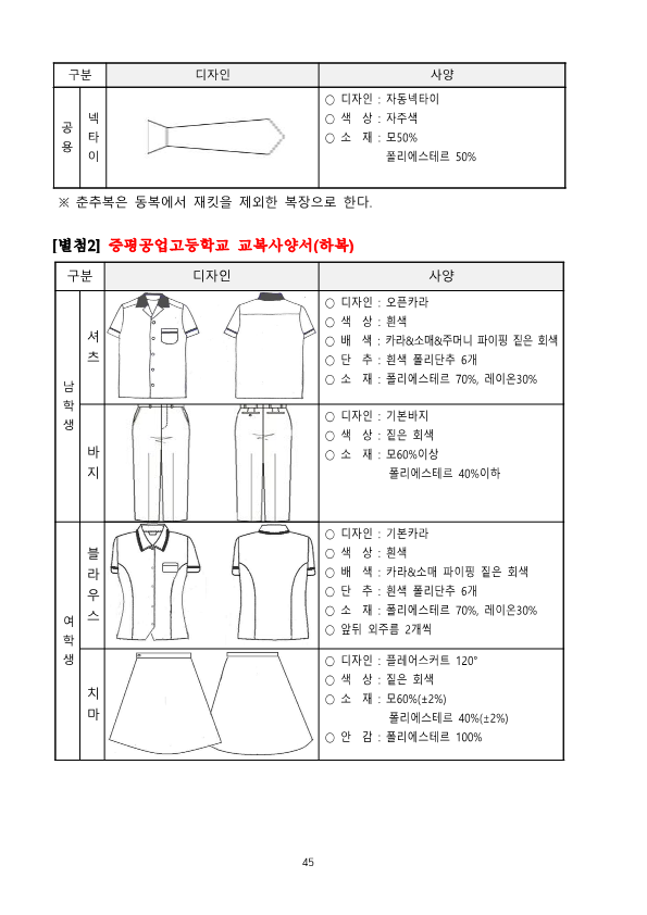 2025학년도 증평공고 신입생 OT 자료_홈피용_47