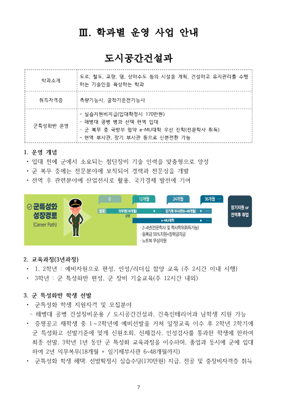 2025학년도 증평공고 신입생 OT 자료_홈피용_9