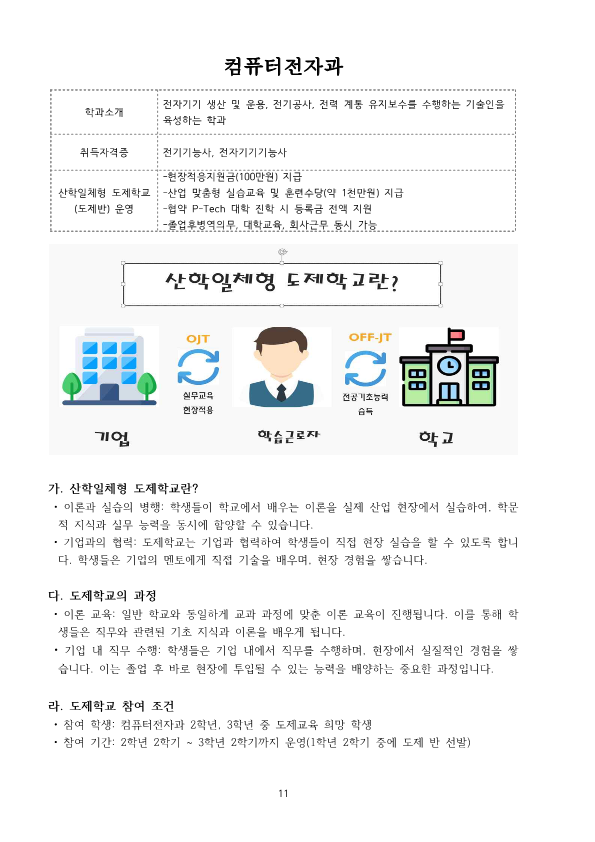 2025학년도 증평공고 신입생 OT 자료_홈피용_13