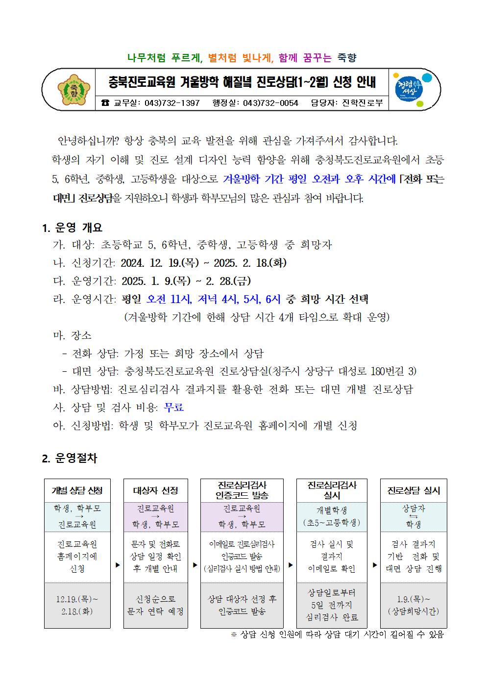 2025. 겨울방학 해질녘 진로상담(1~2월) 신청 안내장001