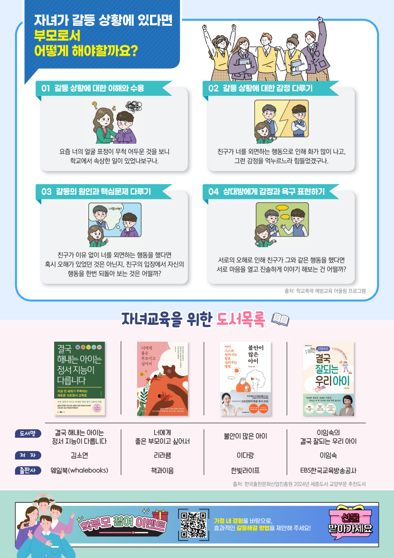 2024 학부모용 학교폭력 예방교육 소식지 4호(PDF)_2