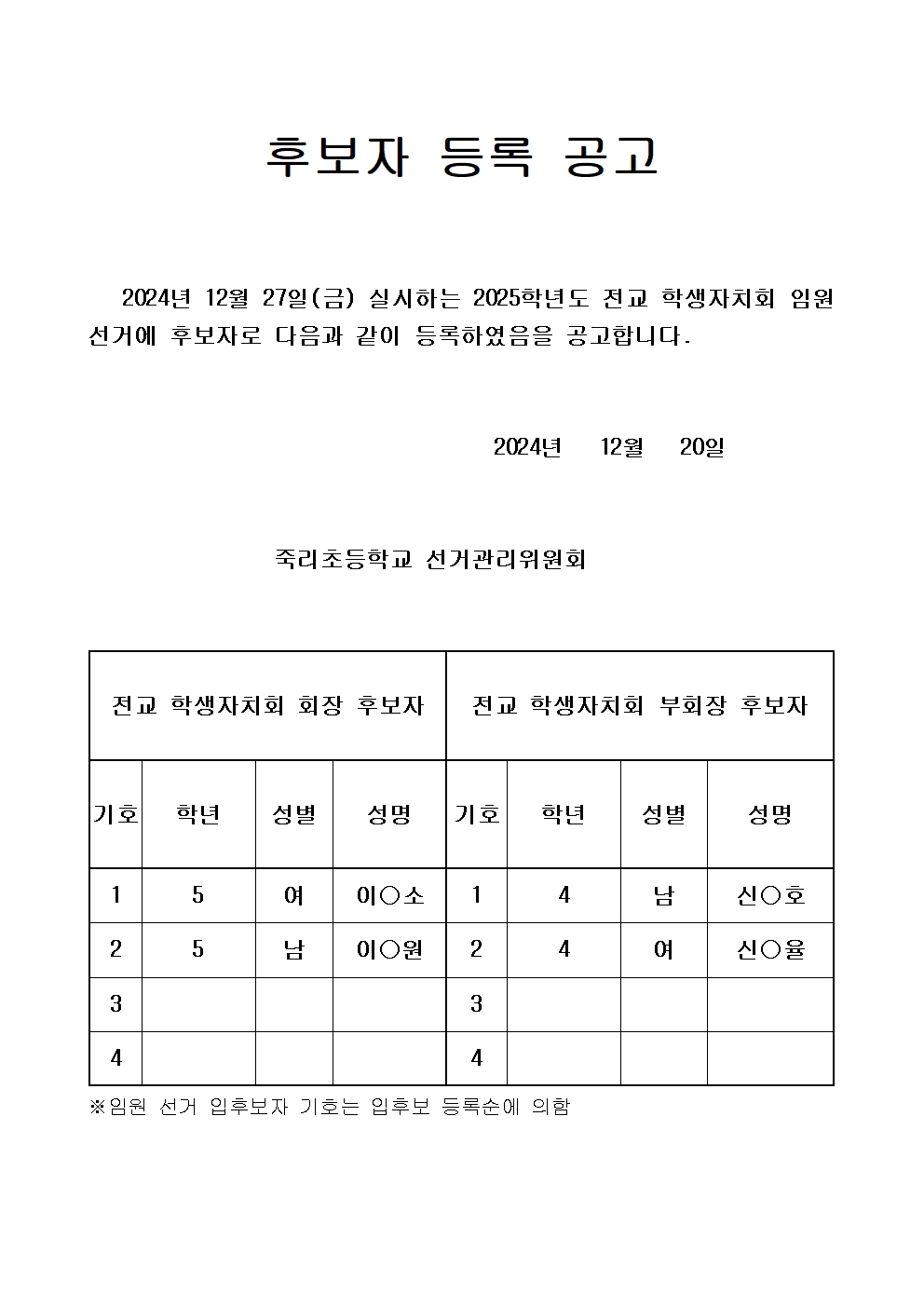 25 후보자 등록 공고(탑재용)001