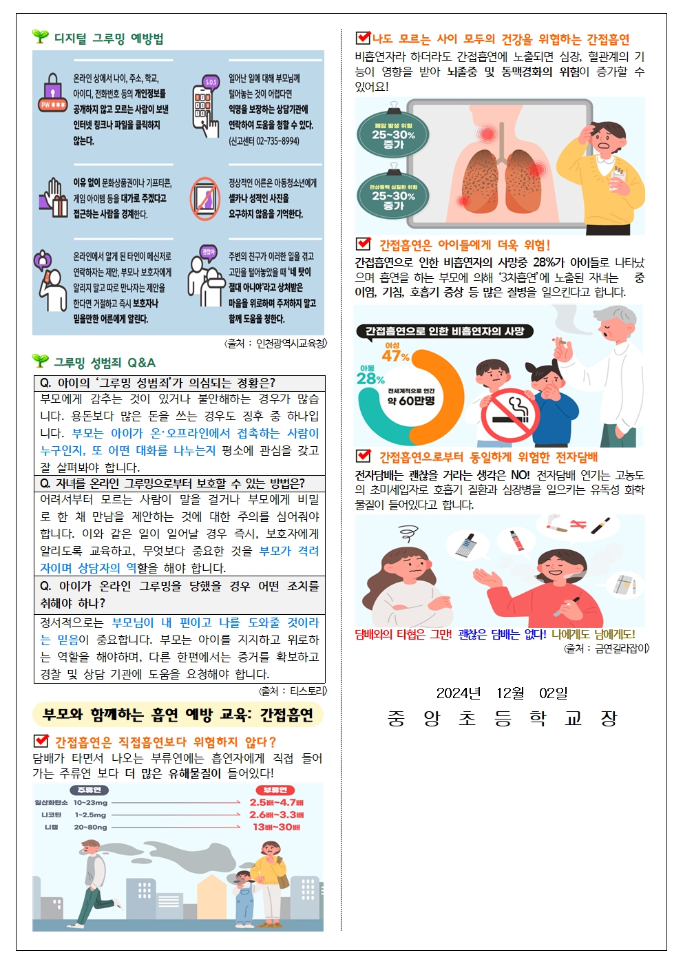 2024. 12월 보건소식지002