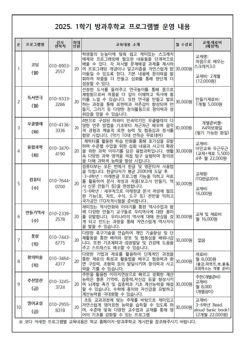 2025. 늘봄학교 1학기방과후 프로그램 수강신청서 안내장002