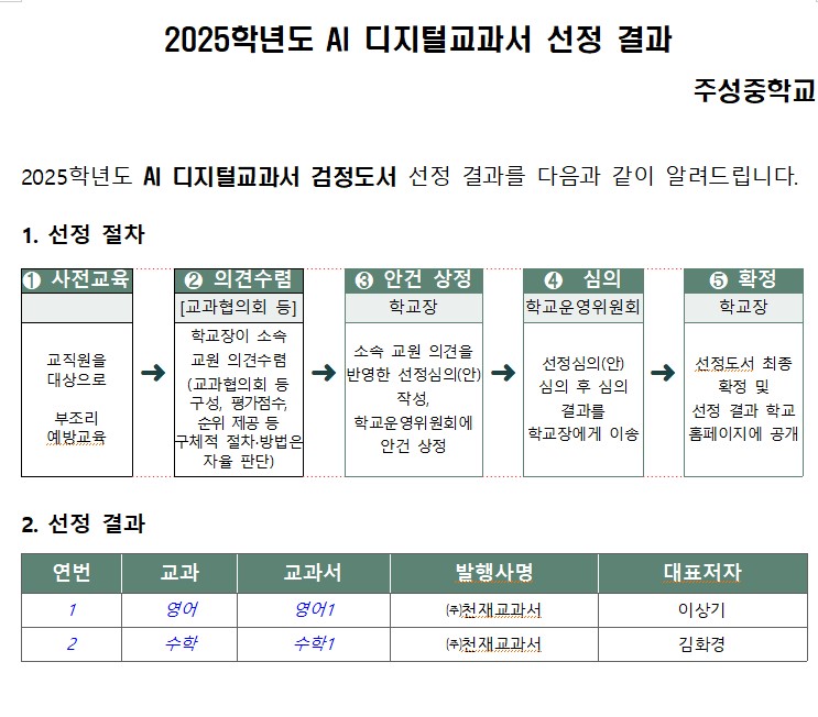 화면 캡처 2024-12-24 080854