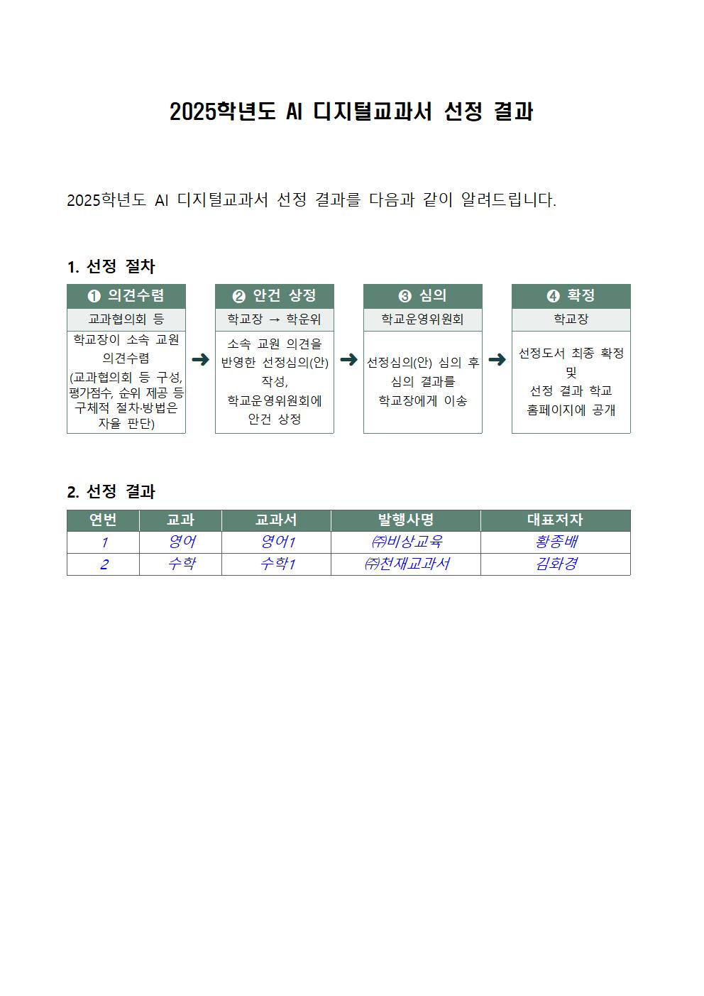 2025학년도 AI 디지털교과서 선정 결과.