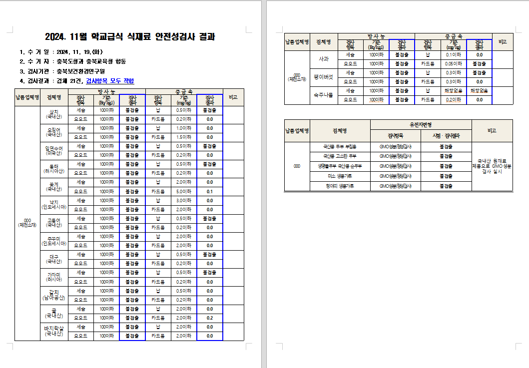 방사능