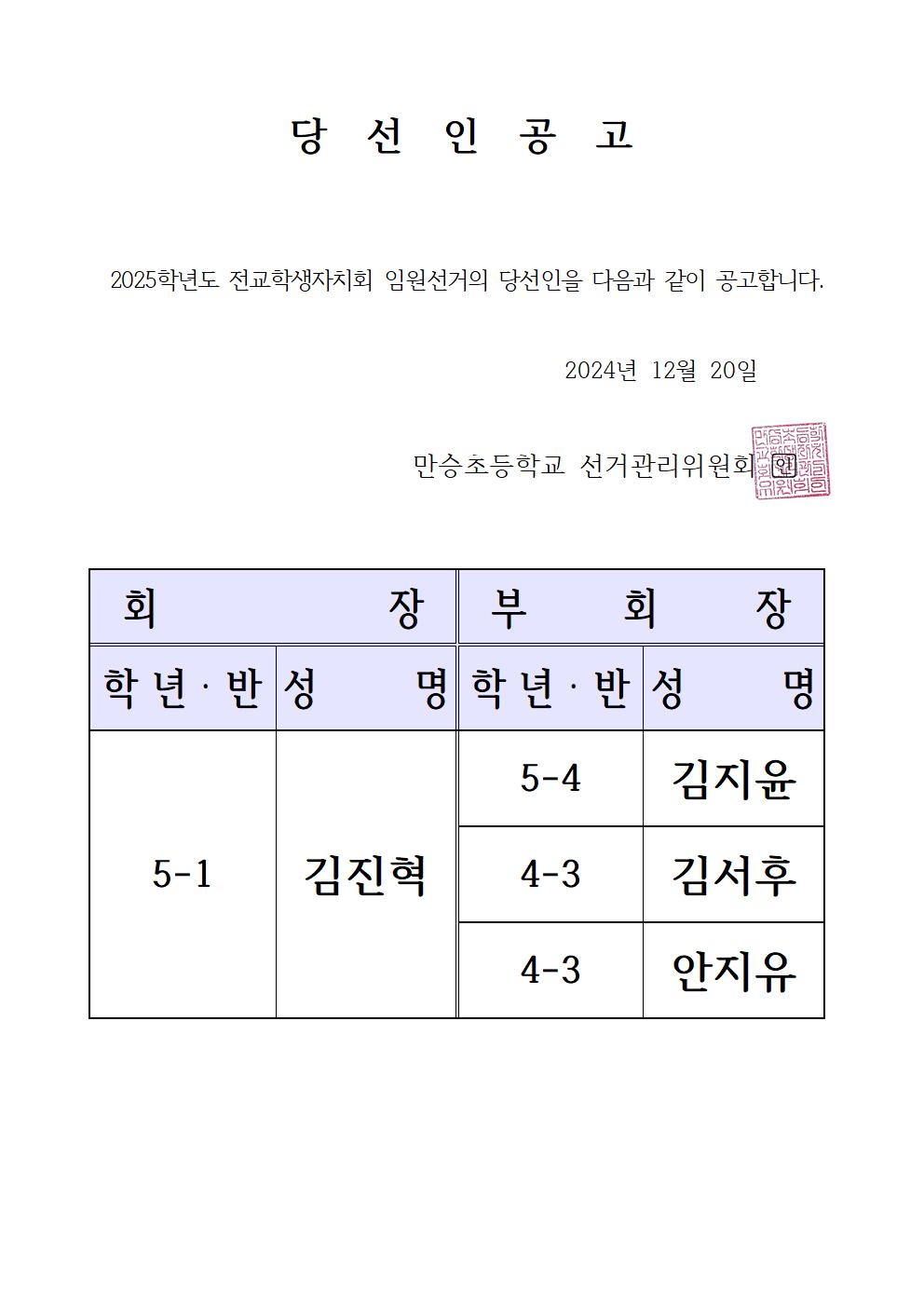 당선인공고001