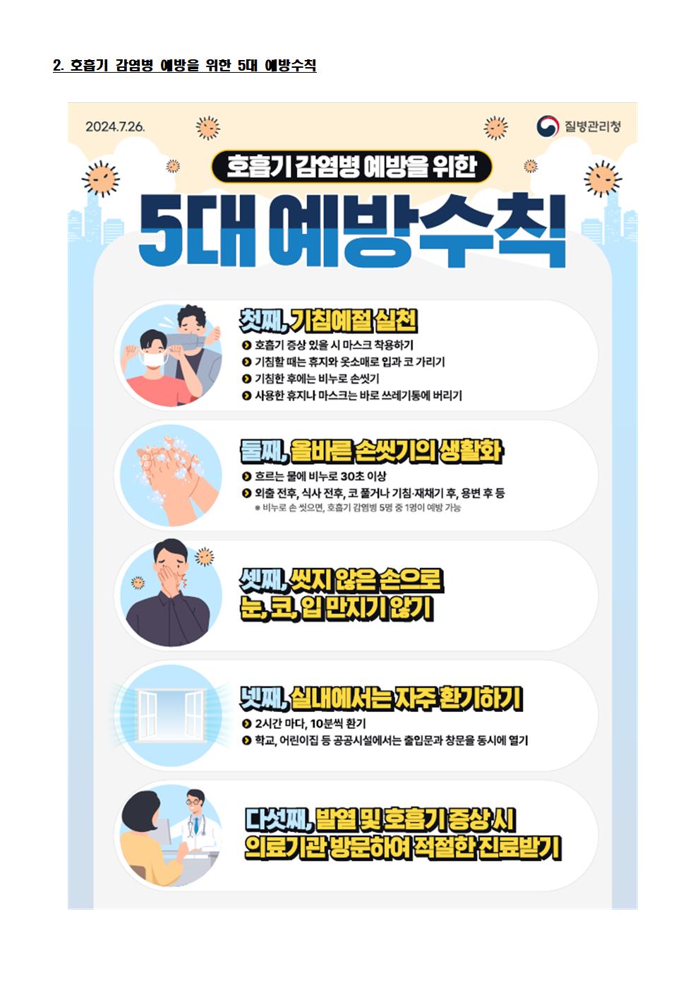 가정통신문_호흡기 감염병 예방 안내002