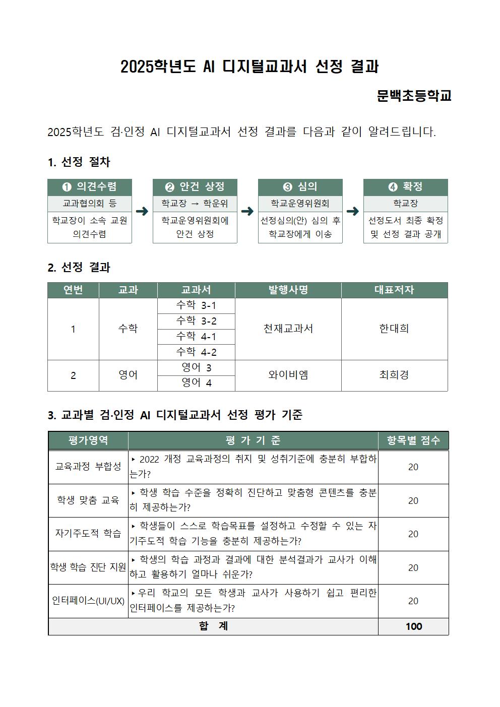 2025학년도 AI 디지털교과서 선정 결과001