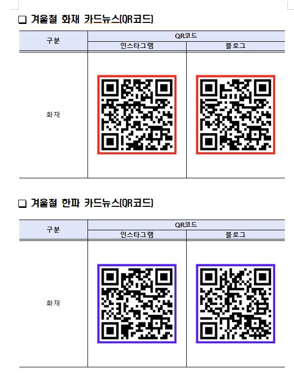 겨울철 화재