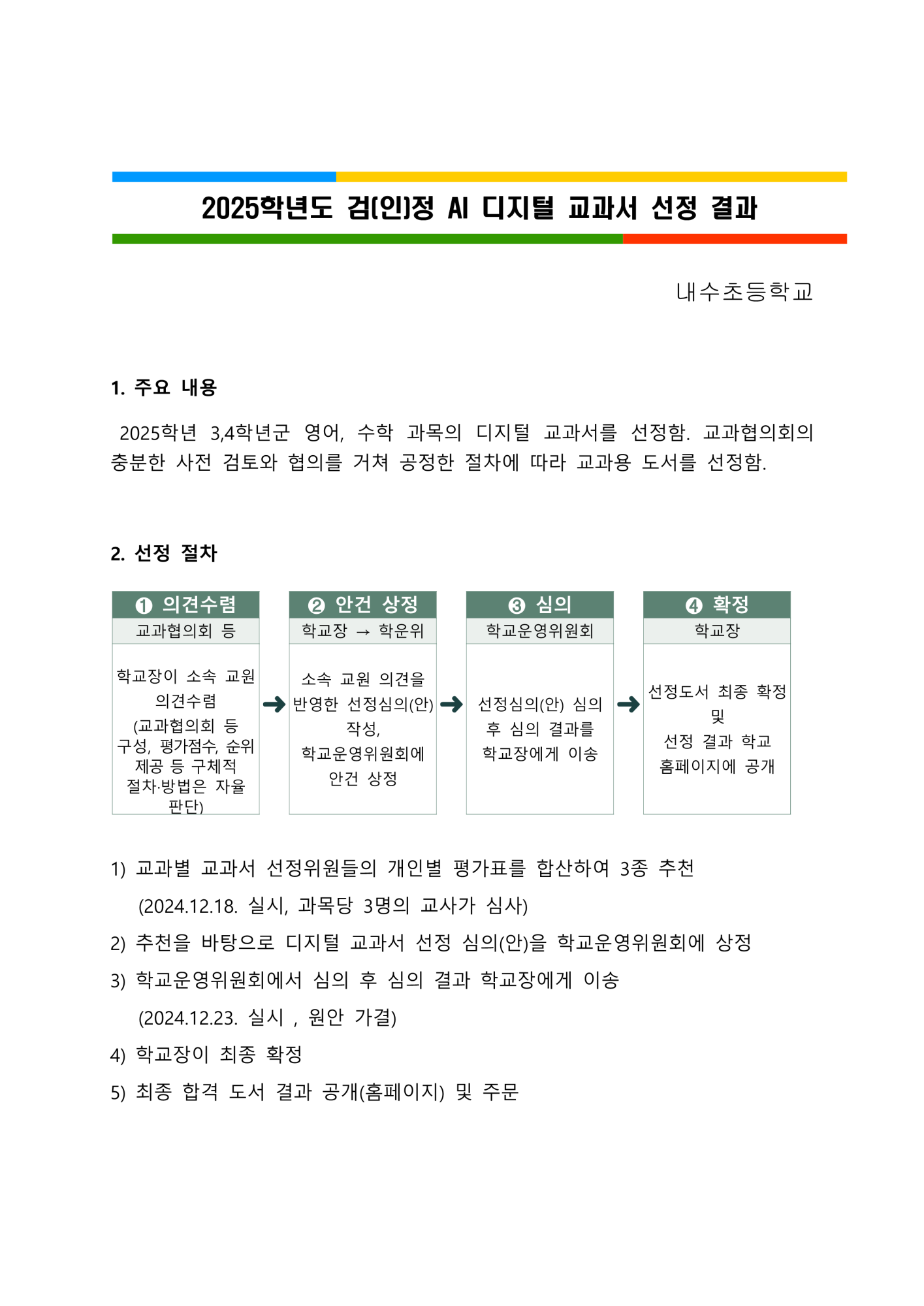 2025학년도 검(인)정 디지털 교과서 선정 결과_1