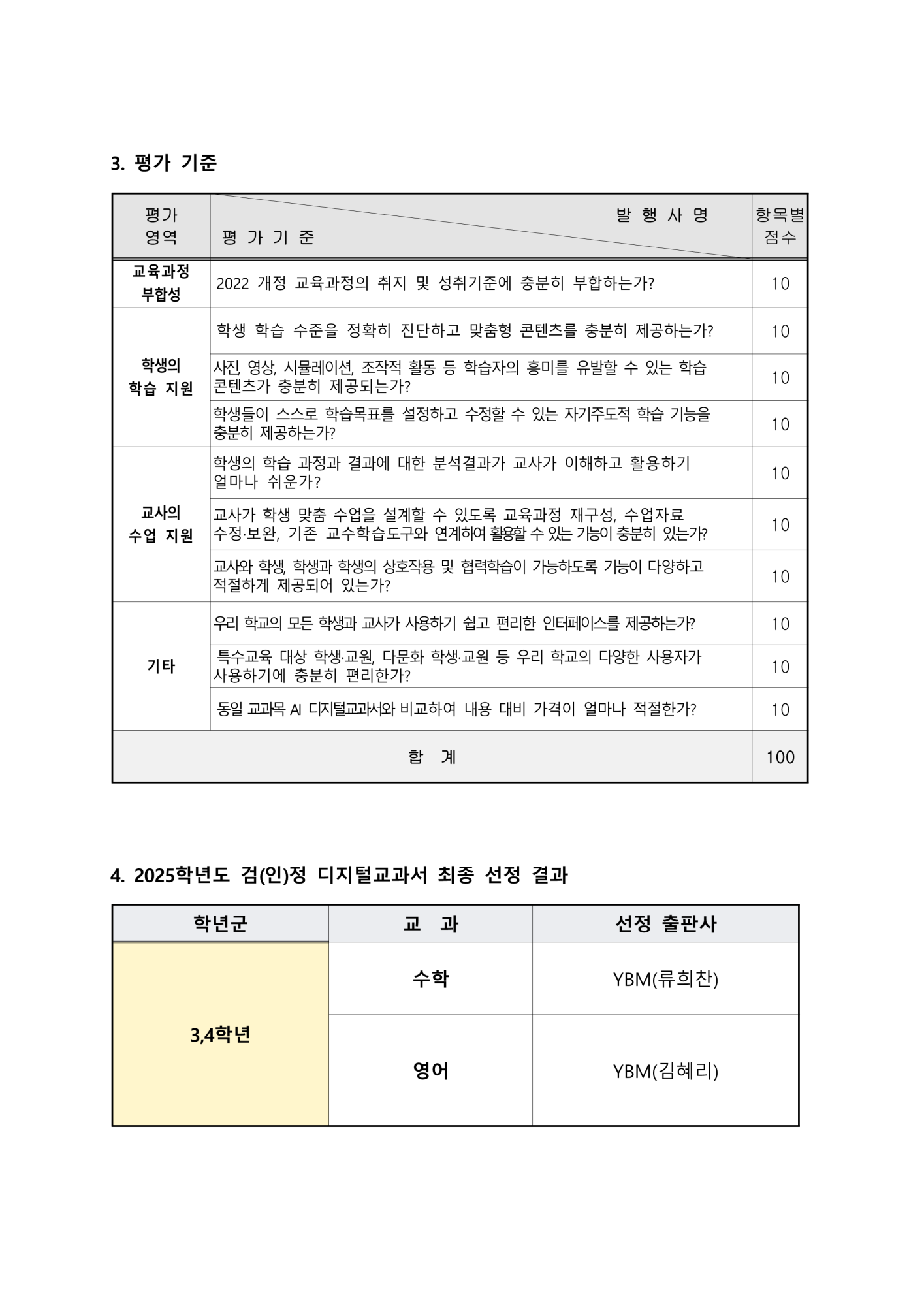 2025학년도 검(인)정 디지털 교과서 선정 결과_2