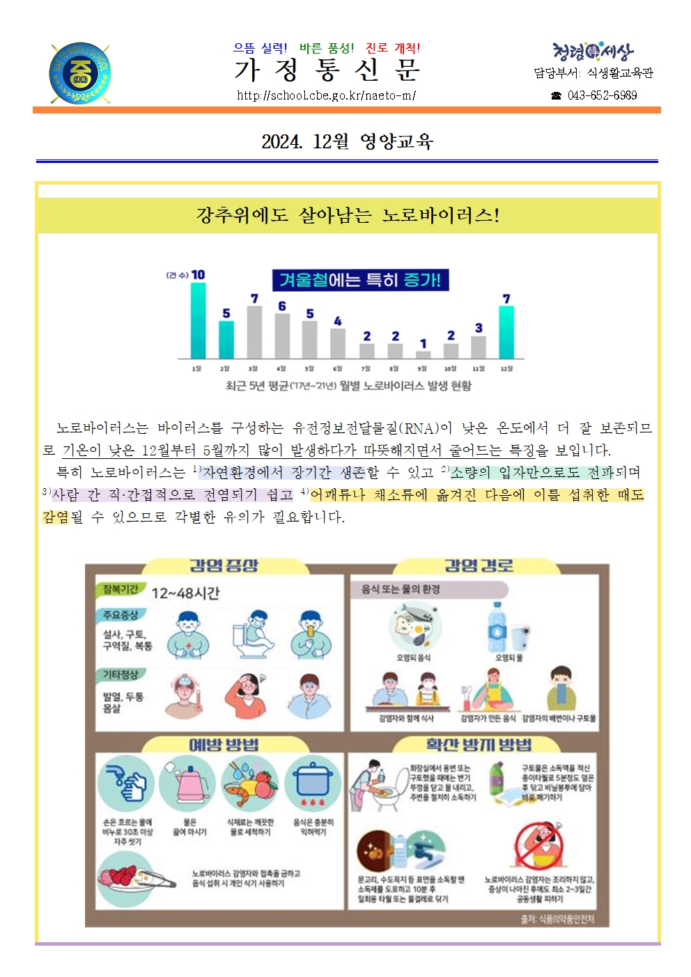 2024. 12월 영양교육001