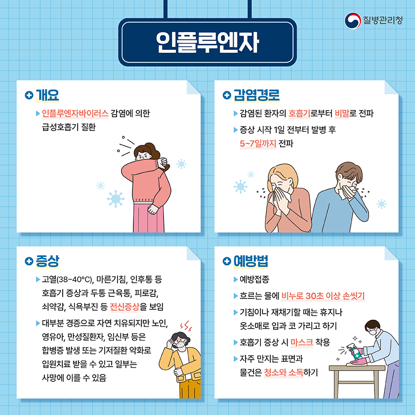 인플루엔자 예방 카드뉴스