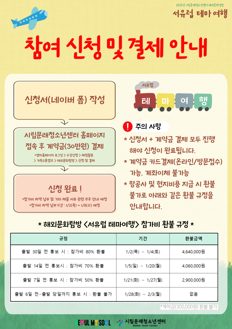 2025년 시립문래청소년센터 청소년 해외문화탐방(서유럽) 포스터 2