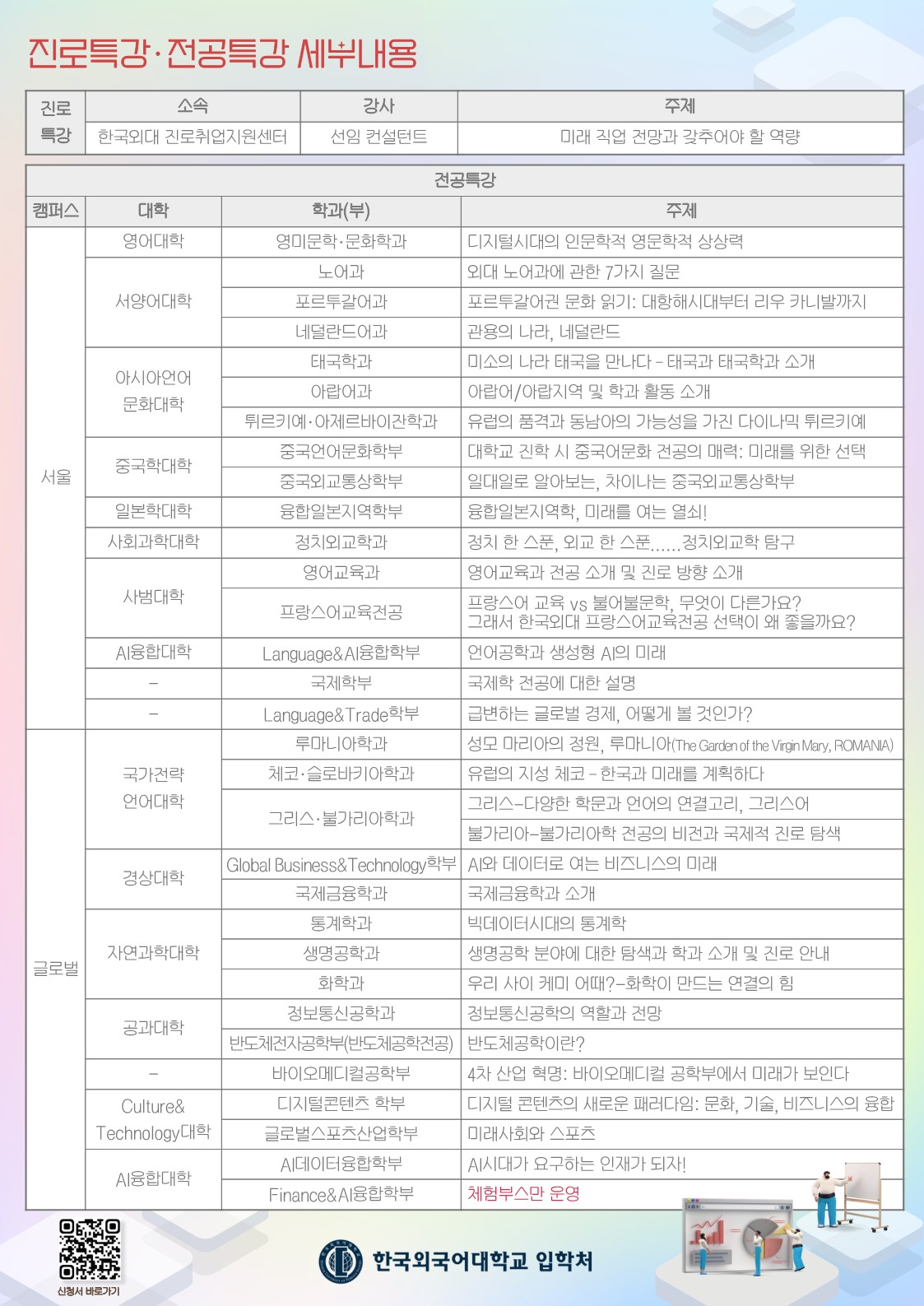 한국외국어대학교 HUFS 전공탐색 신청 안내 포스터(배포용)_2