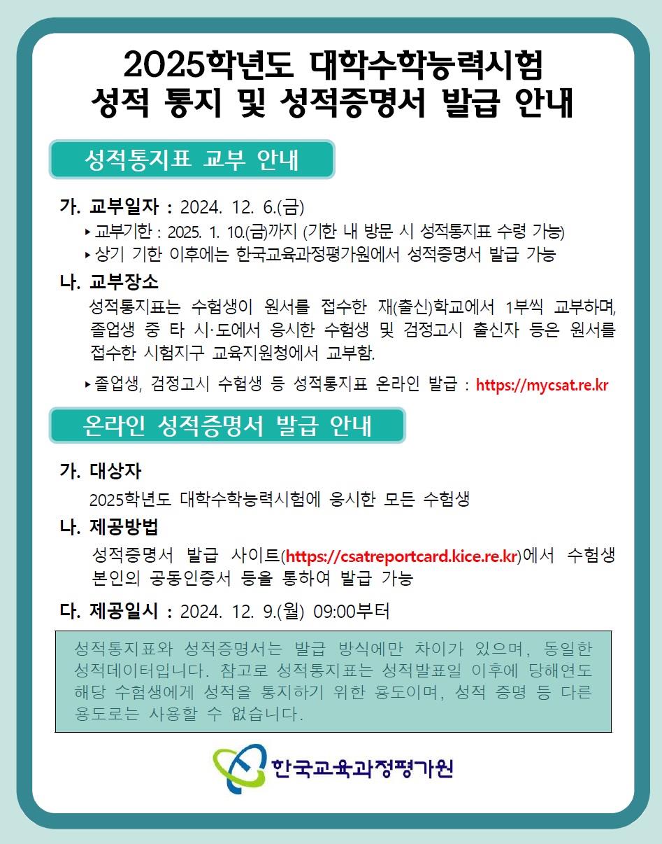 그림입니다.원본 그림의 이름: 성적 통지 및 성적증명서 발급 안내(팝업창 이미지).jpg원본 그림의 크기: 가로 947pixel, 세로 1206pixel