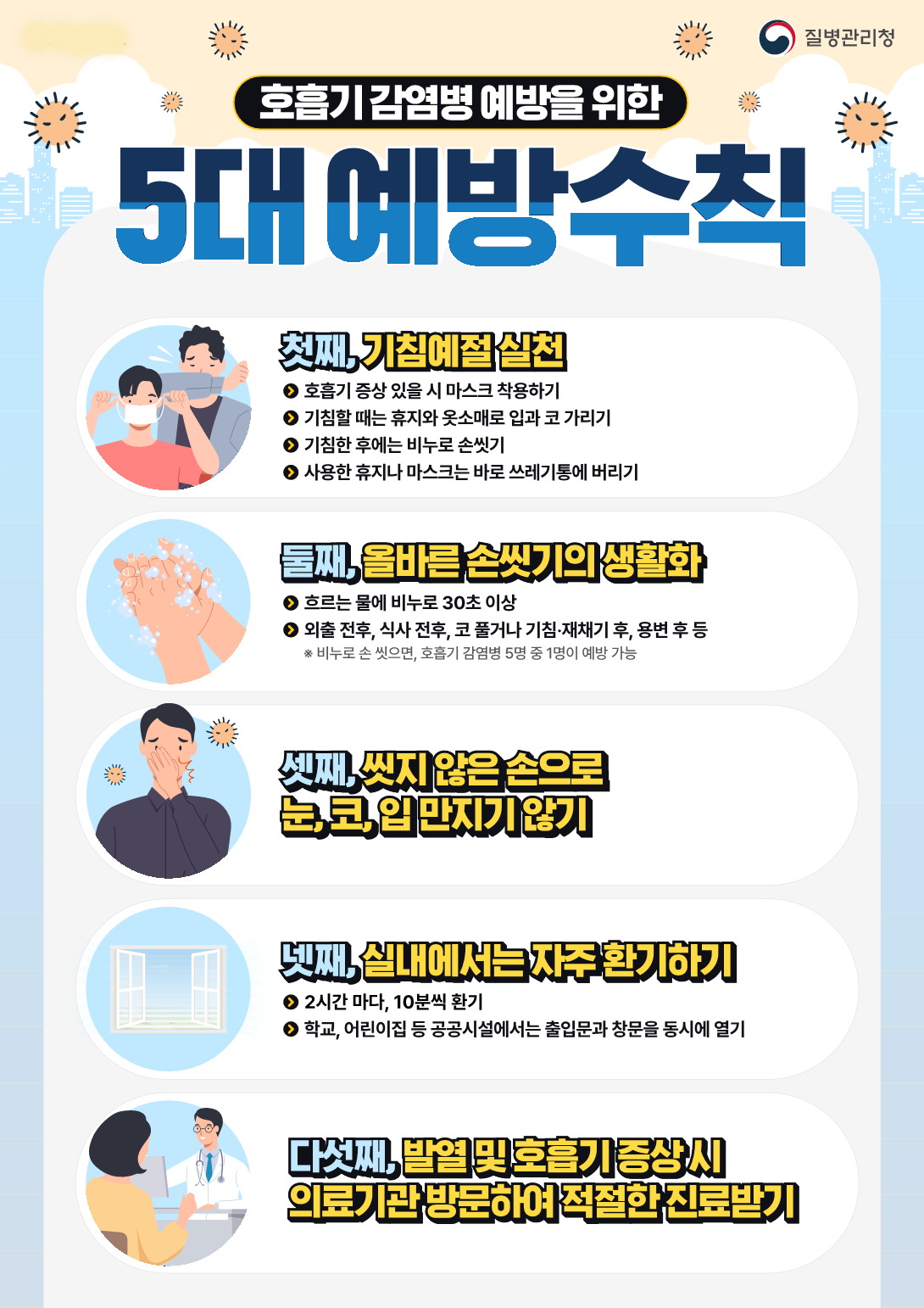 호흡기감염병 예방을 위한 5대 예방수칙(포스터