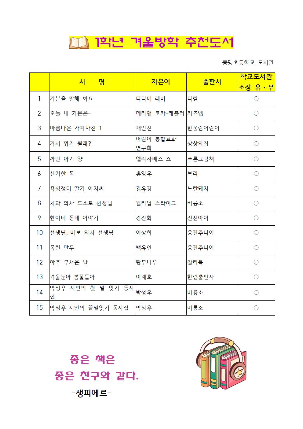 2024학년도 겨울방학 학교도서관 운영 계획 - 복사본003