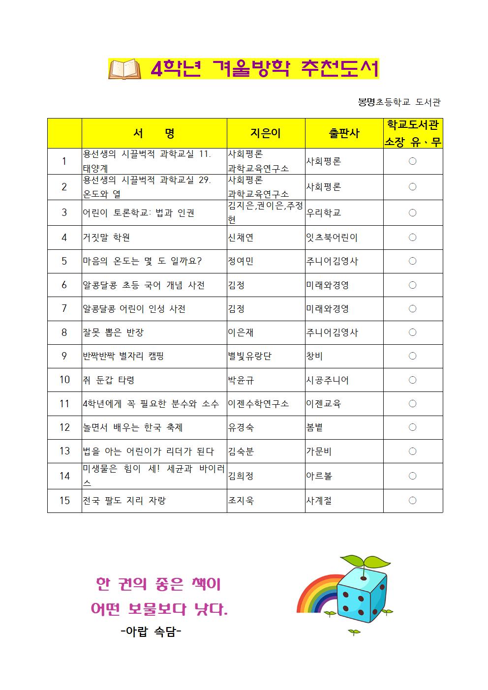 2024학년도 겨울방학 학교도서관 운영 계획 - 복사본006