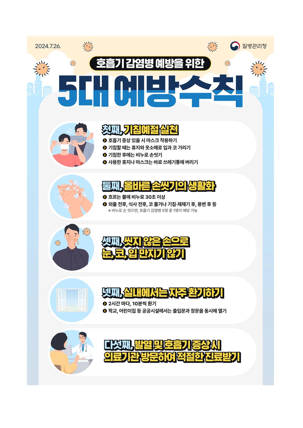 호흡기 감염병 유행 대비 예방수칙 안내002