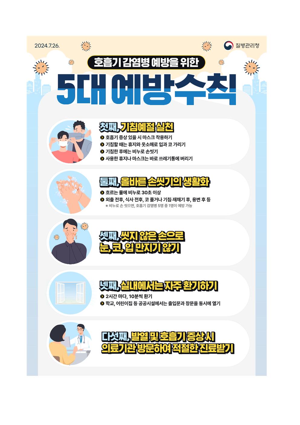 인플루엔자 등 호흡기 감염병 예방 및 관리 철저002