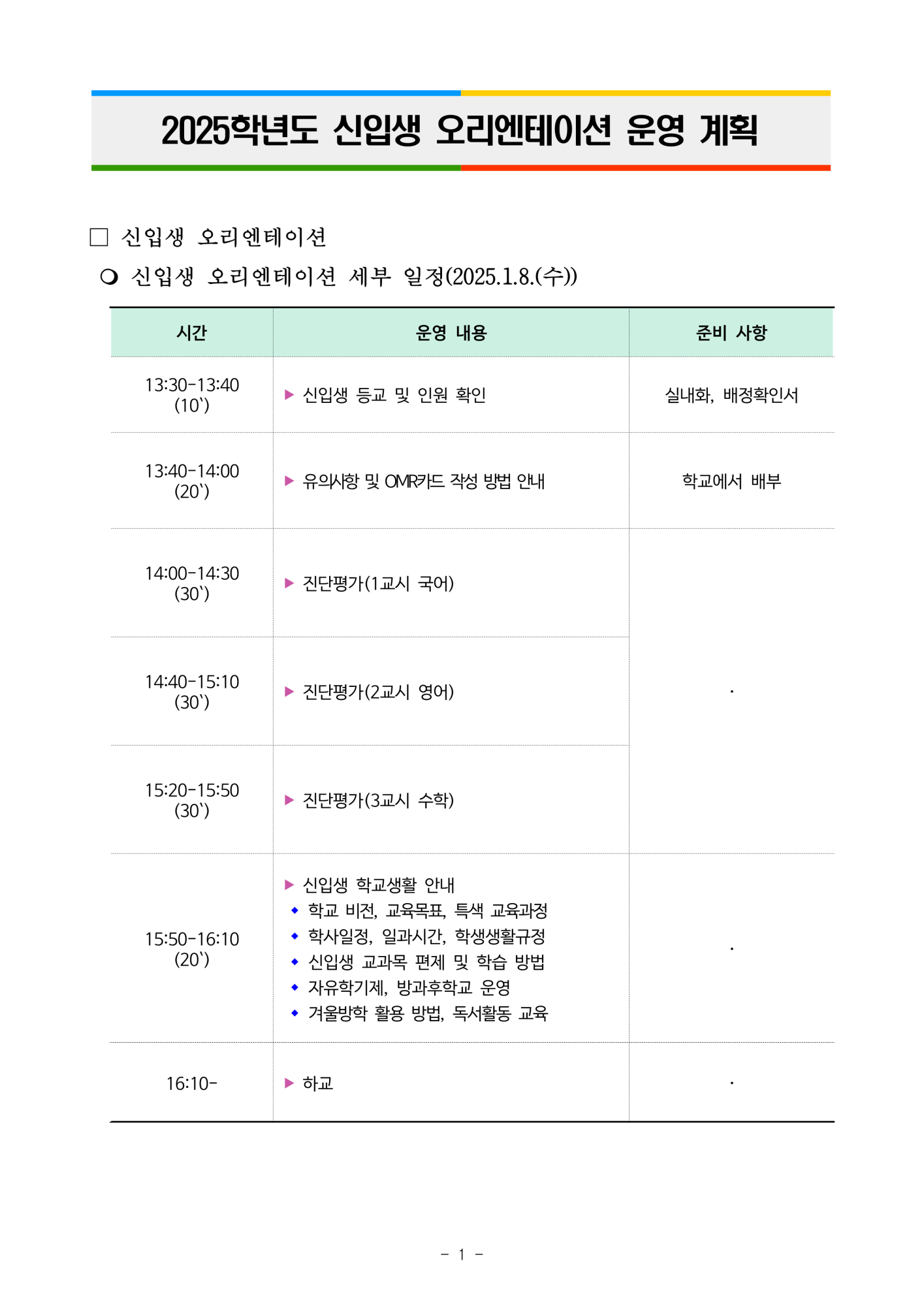 2025학년도 신입생 오리엔테이션 운영 계획(게시용)_1