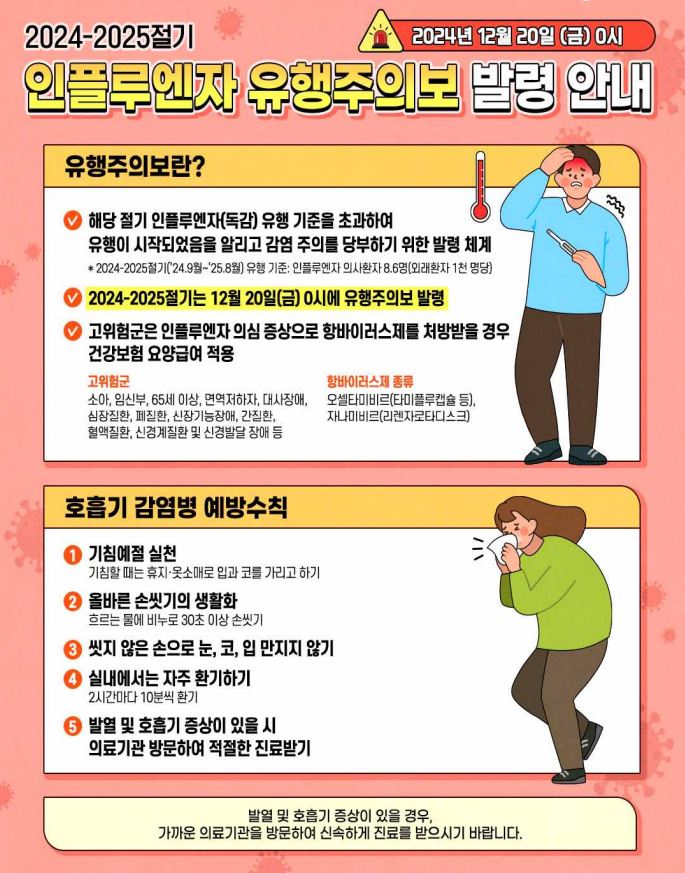 인플루엔자 유행 주의보