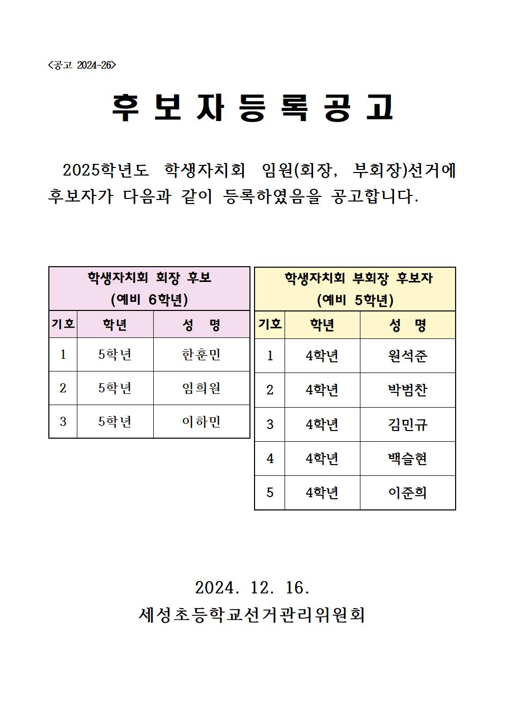 후보자등록공고001