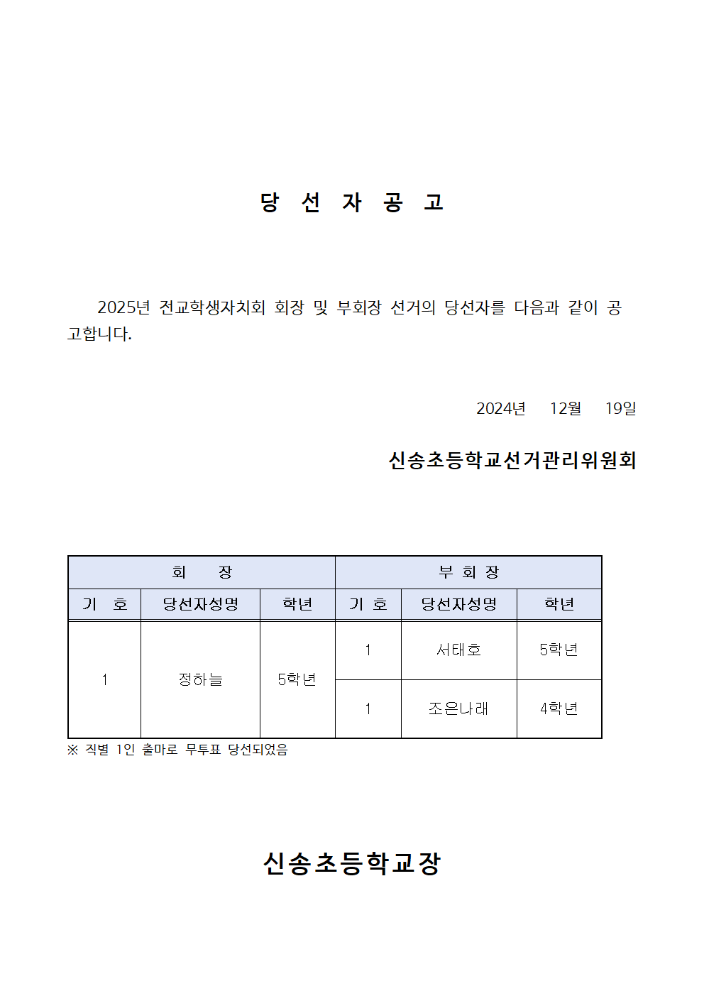 2025. 학생자치회 임원 당선자 공고문001