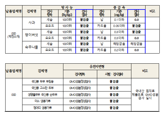 스크린샷 2024-12-05 103539