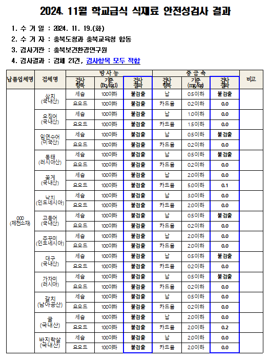 스크린샷 2024-12-05 103531