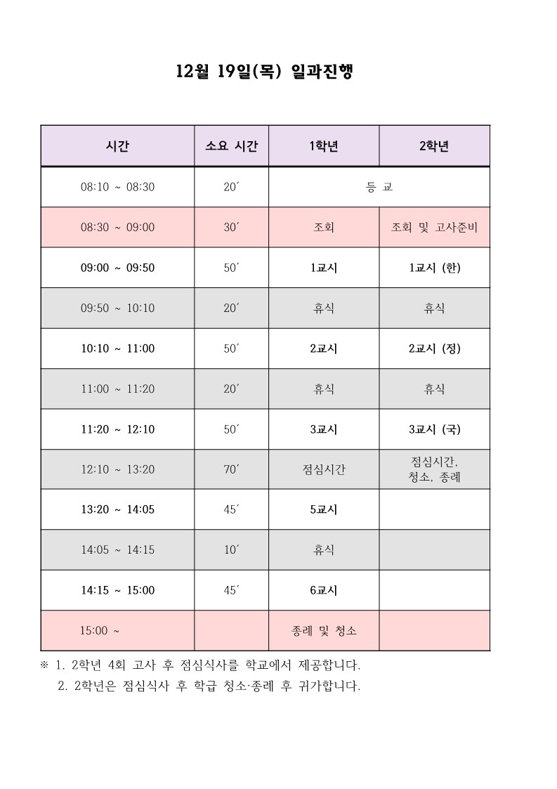 4회 고사 기간 일과진행표(12.18-20)_2