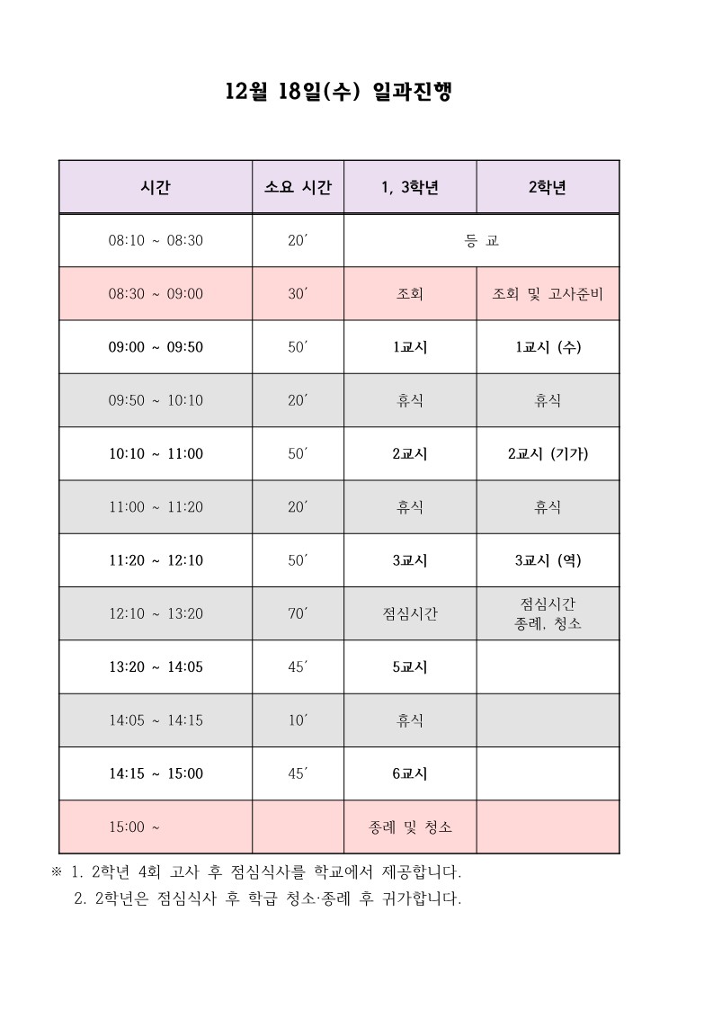 4회 고사 기간 일과진행표(12.18-20)_1