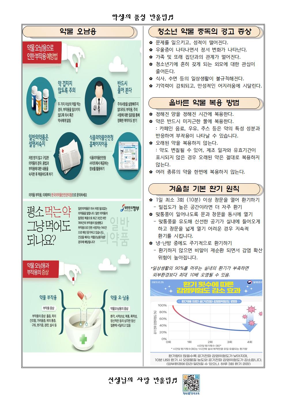 1, 2월 보건소식지002