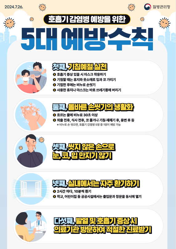 호흡기예방안전수칙