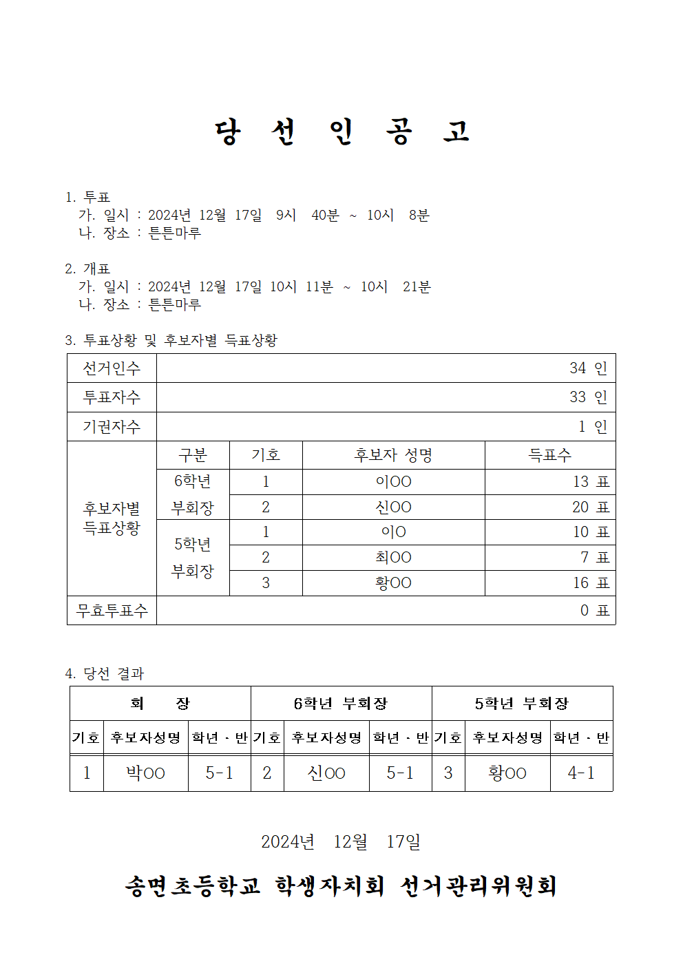 당선인 공고(홈페이지 게시용)001