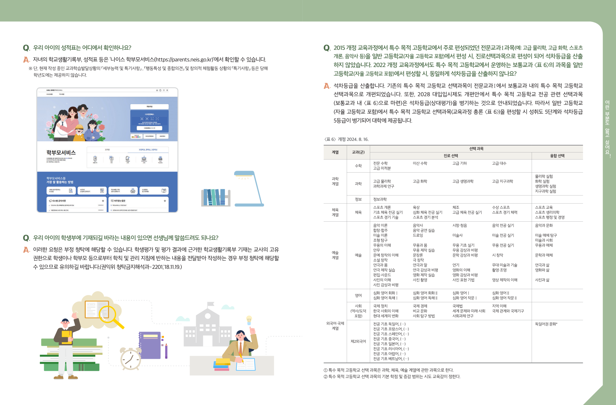 2022 개정 교육과정에 따른 고교 내신 개편안과 성취평가제 안내자료_6