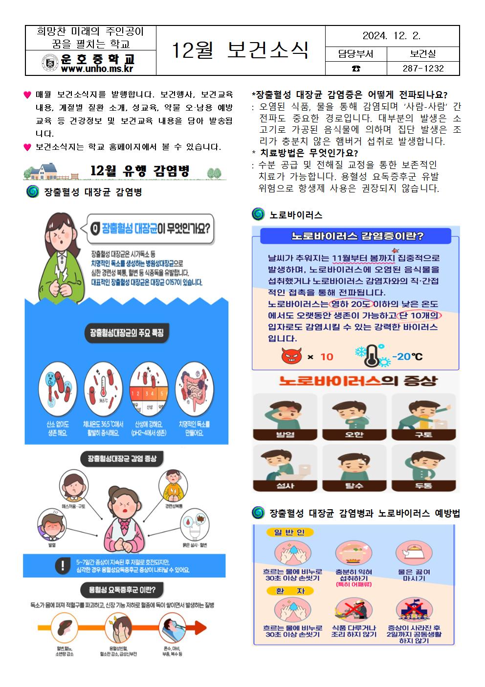 2024. 12월 보건소식지001