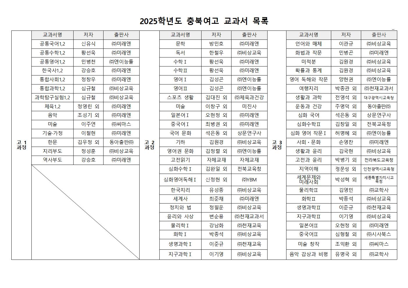 2025학년도 충북여고 교과서 목록