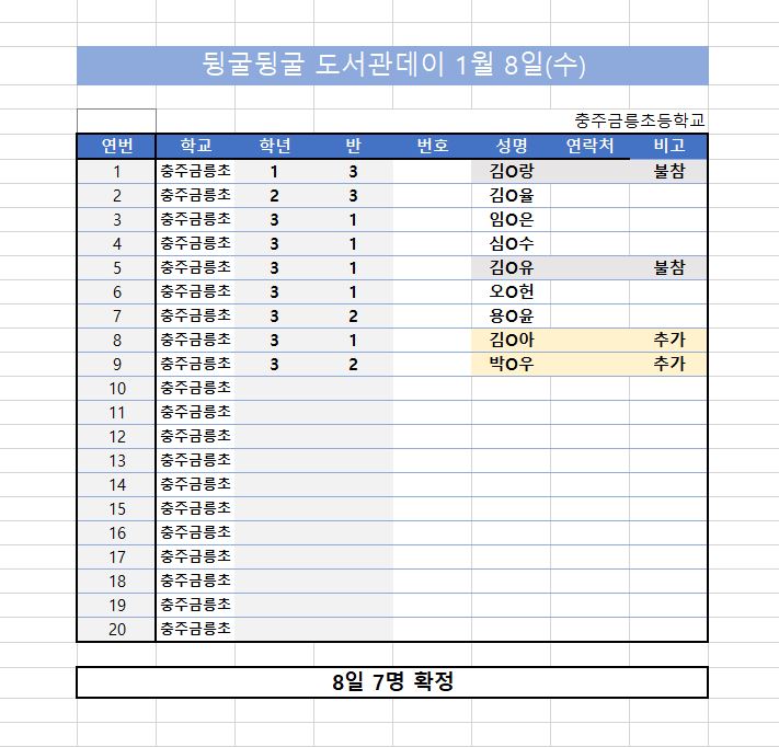 뒹뒹도데 8일