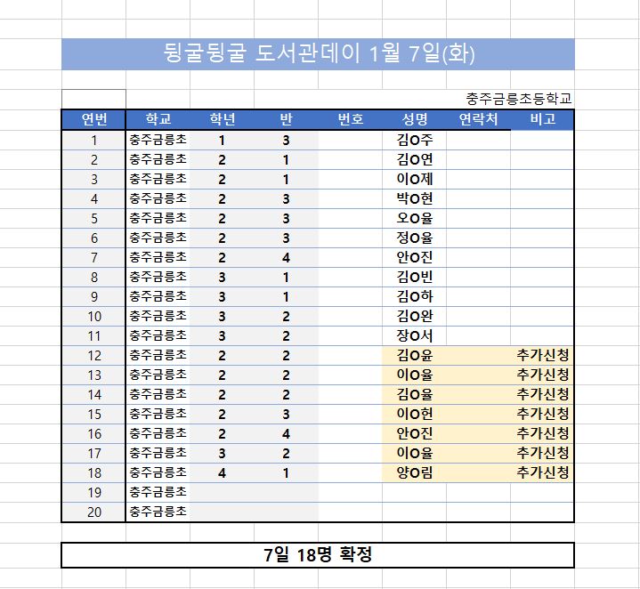 뒹뒹도데 7일