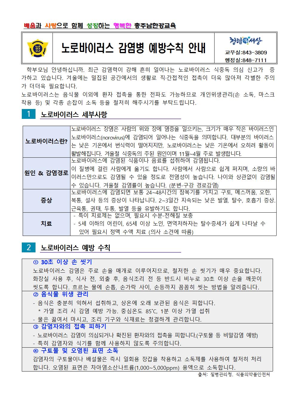 겨울철 노로바이러스 감염병 예방수칙001