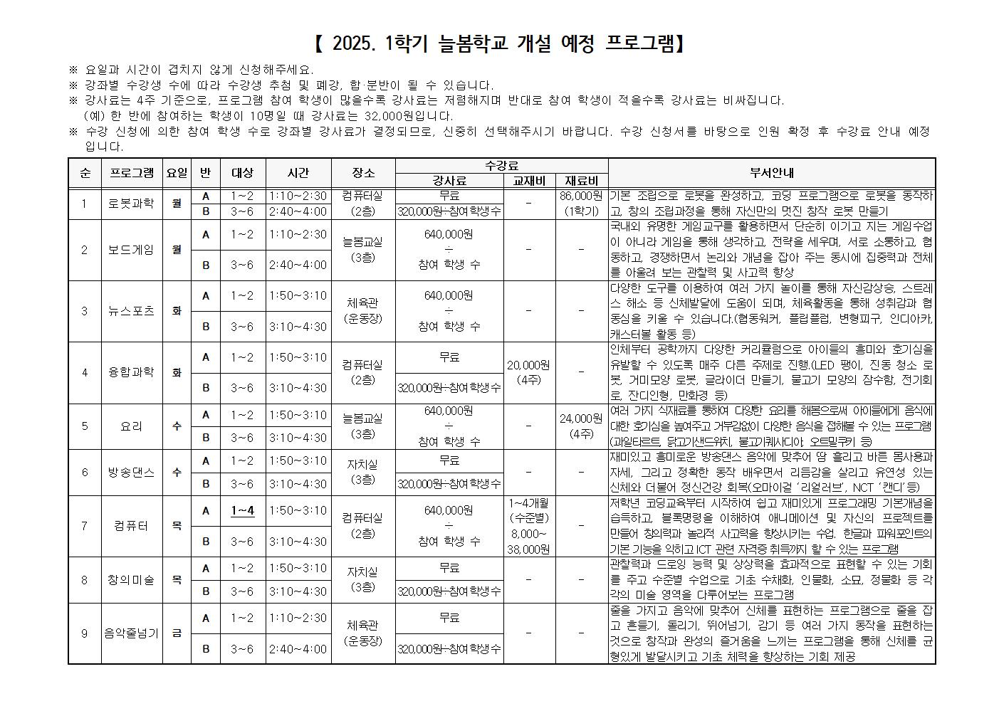 가정통신문(2025. 1학기 늘봄학교 모집 안내)002