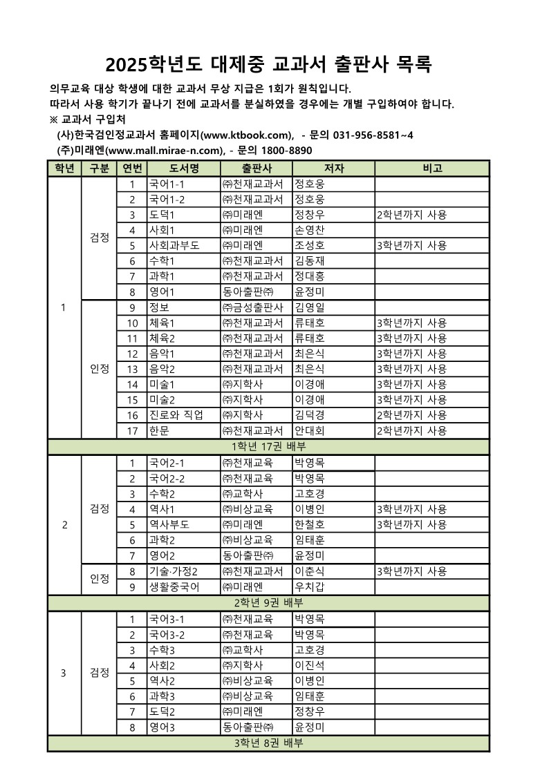 2025학년도 대제중 교과서(출판사) 목록_1