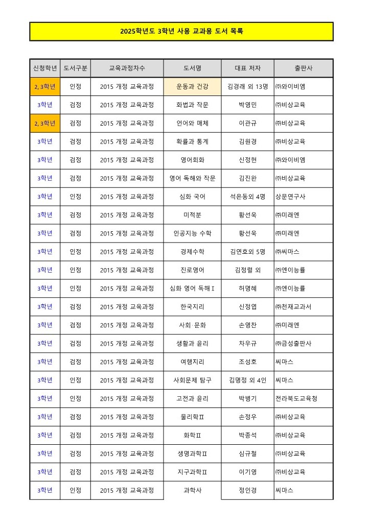 음성고등학교 사용 교과서 - 홈페이지 게시용_4