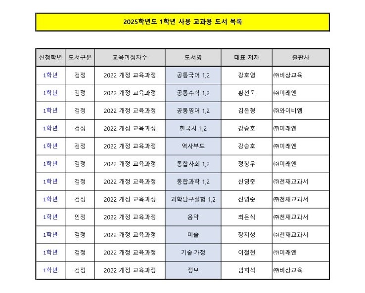 음성고등학교 사용 교과서 - 홈페이지 게시용_1