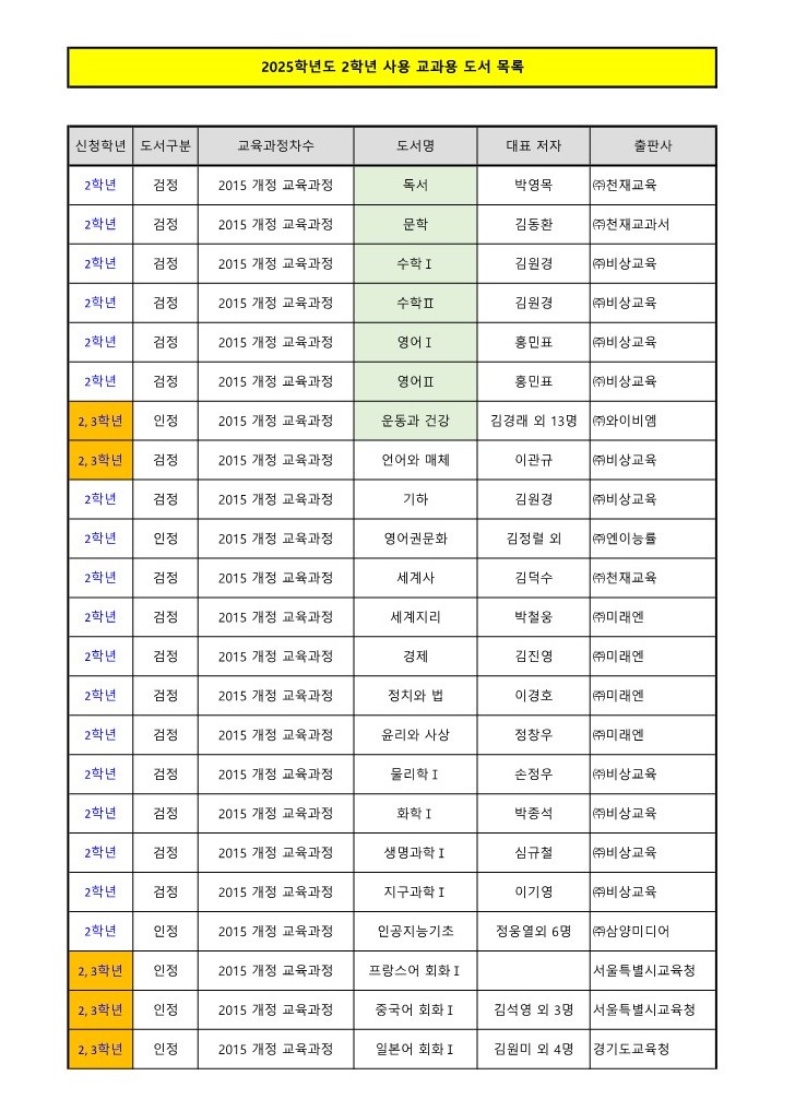 음성고등학교 사용 교과서 - 홈페이지 게시용_2