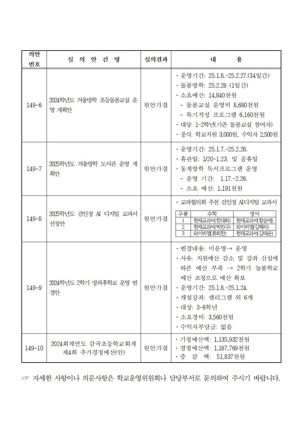 제149회 감곡초등학교운영위원회 임시회 심의결과 홍보002